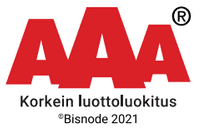 AAA Korkein luottoluokitus 2021